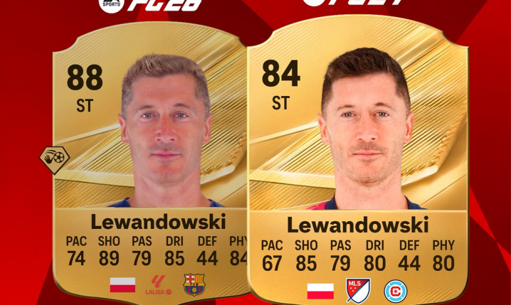 MAMY TO! Oto KARTA i OVERALL Roberta Lewandowskiego w grze EA FC 27!